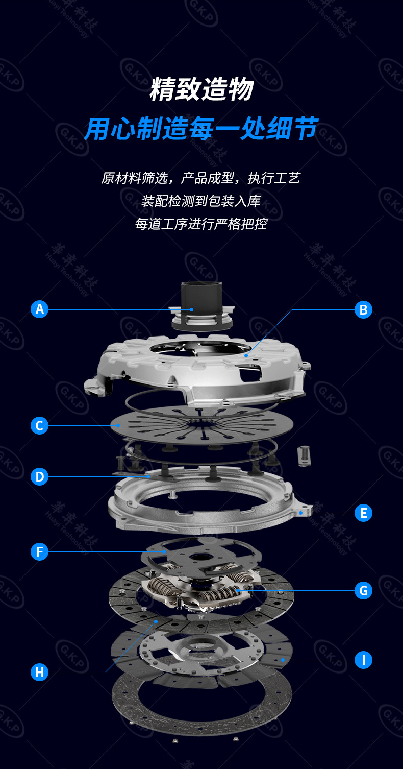 GKP详情页水印_05