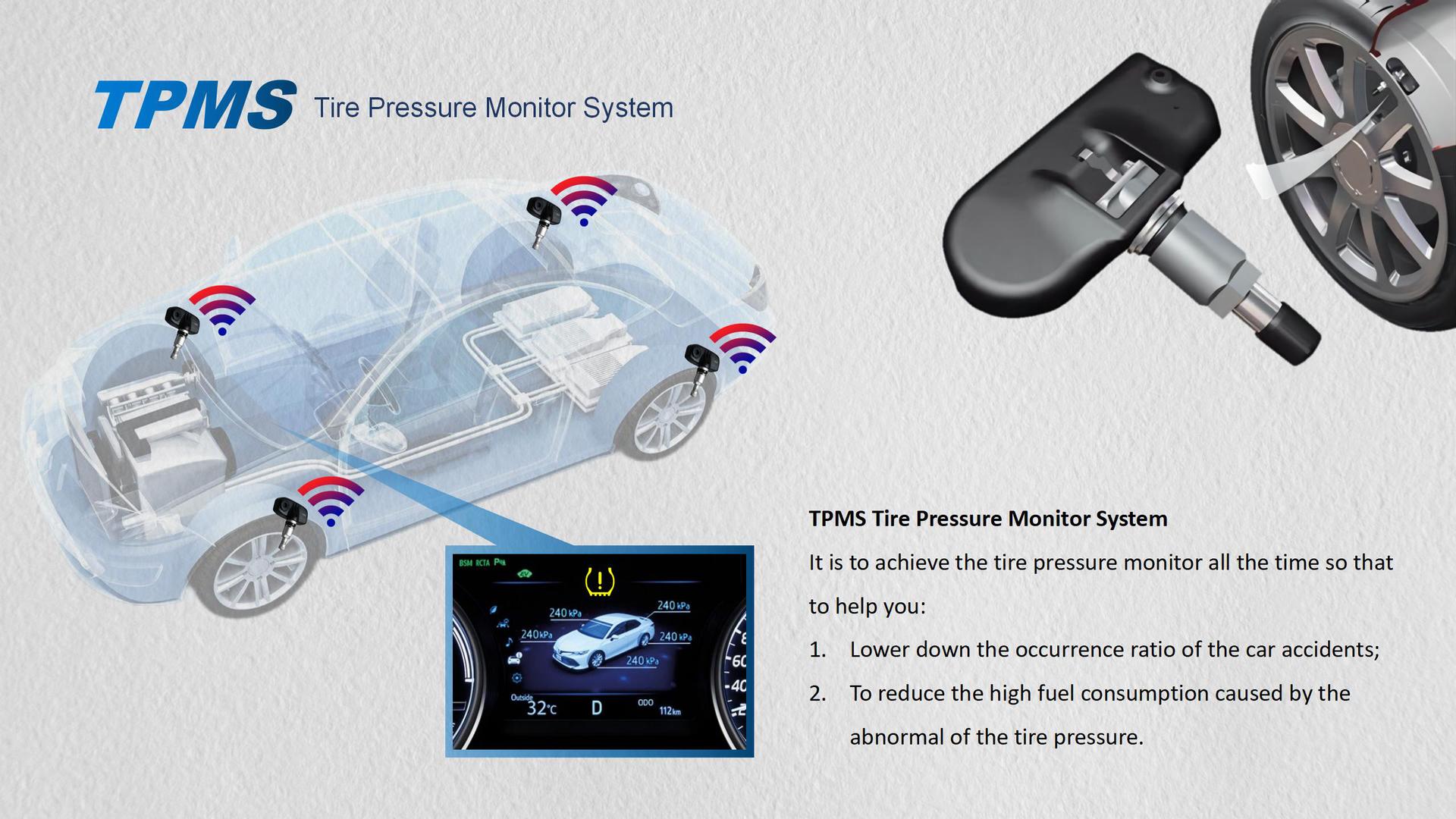 TPMS-EN_03